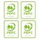 PEFC